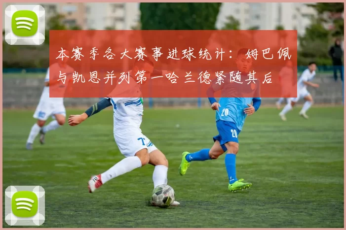 本赛季各大赛事进球统计：姆巴佩与凯恩并列第一哈兰德紧随其后